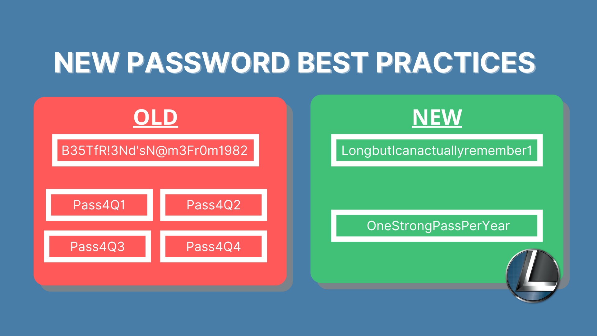 New Password Best Practices