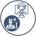 Unlimited Onsite and Remote Support