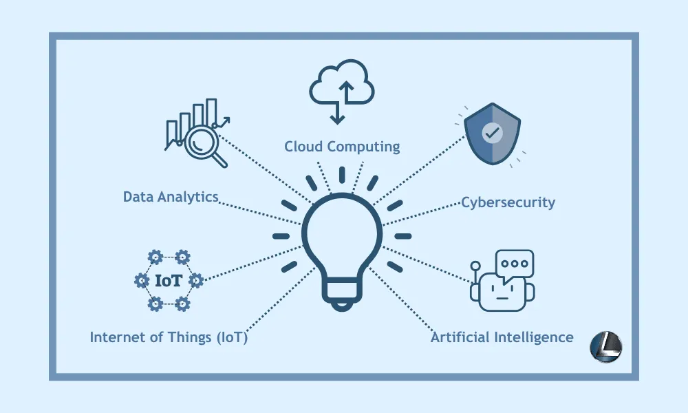 5 Essential Tech Tips Every Arizona Business Should Know in 2025