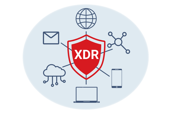 XDR Endpoint Security
