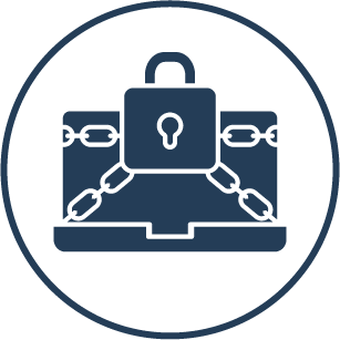 Advanced Ransomware Protection