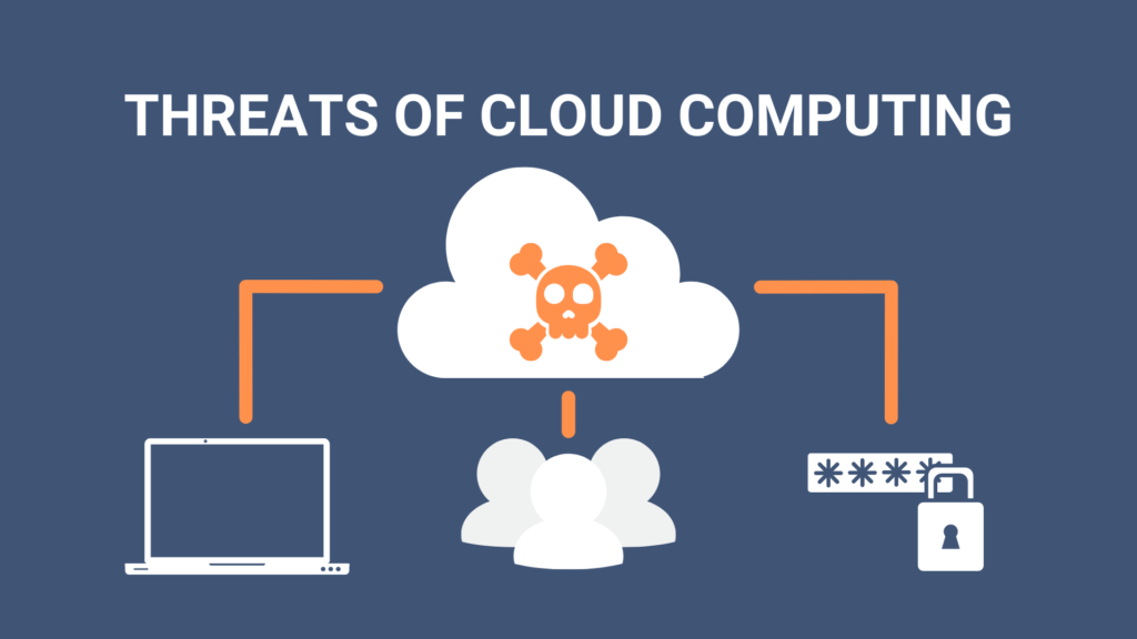 The Biggest Cybersecurity Threats of Cloud Computing